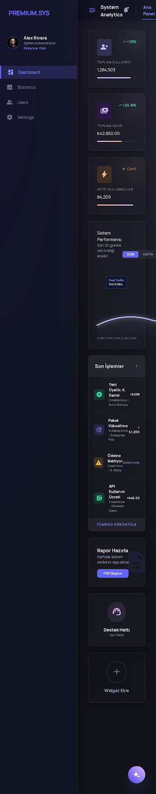 Mobil Admin Panel Tasarımı – Dashboard UI Kit (Dark Mode)