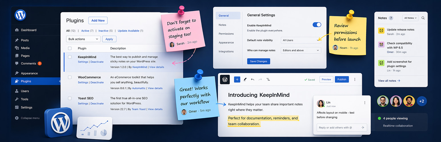 Wordpress KeepInMind Dashboard Notes